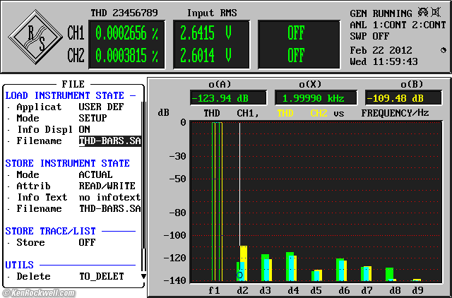 Benchmark DAC1 HDR THD