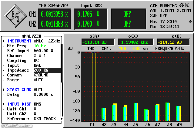 Beyerdynamic A200p THD