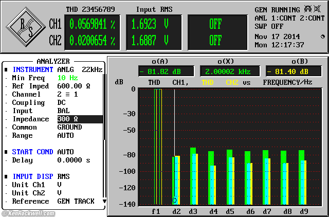 Beyerdynamic A200p THD