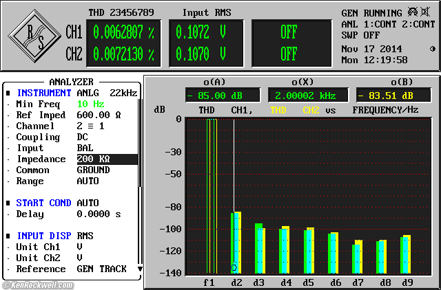 Beyerdynamic A200p THD