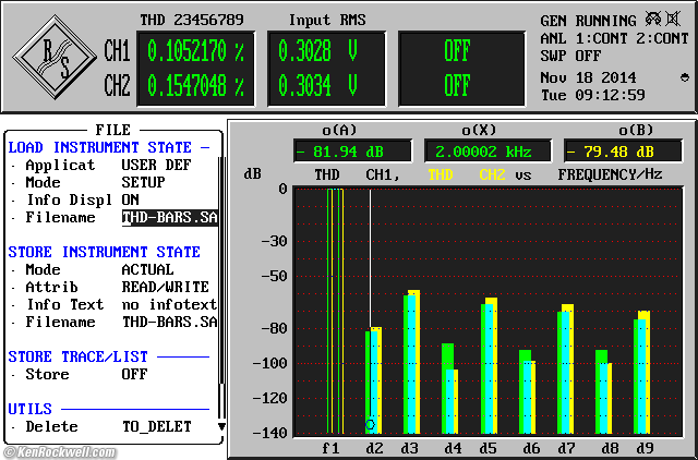 Beyderdynamic A200p THD