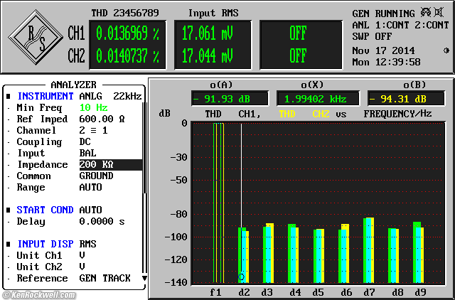 Beyerdynamic A200p THD