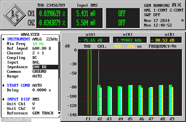 Beyerdynamic A200p THD