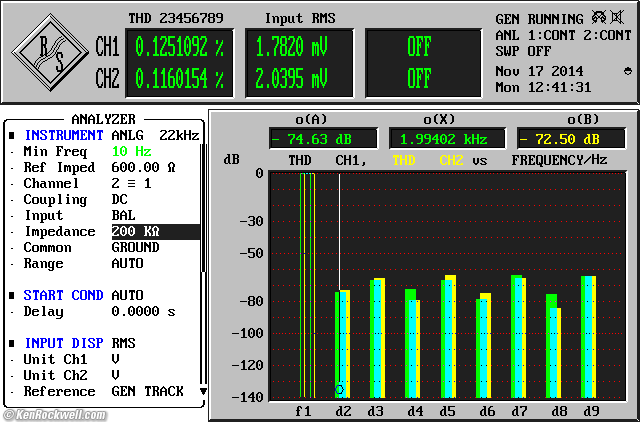 Beyerdynamic A200p THD