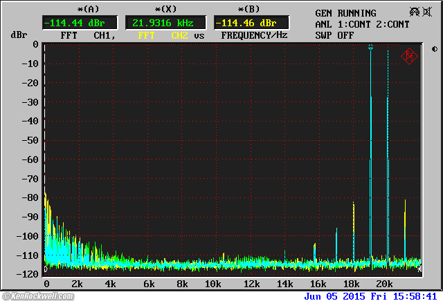 Crown D-150A Series II