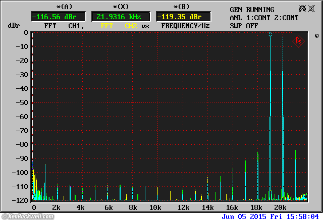 Crown D-150A Series II