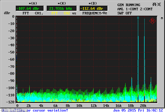 Crown D-150A Series II