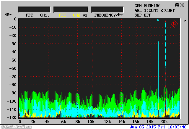 Crown D-150A Series II