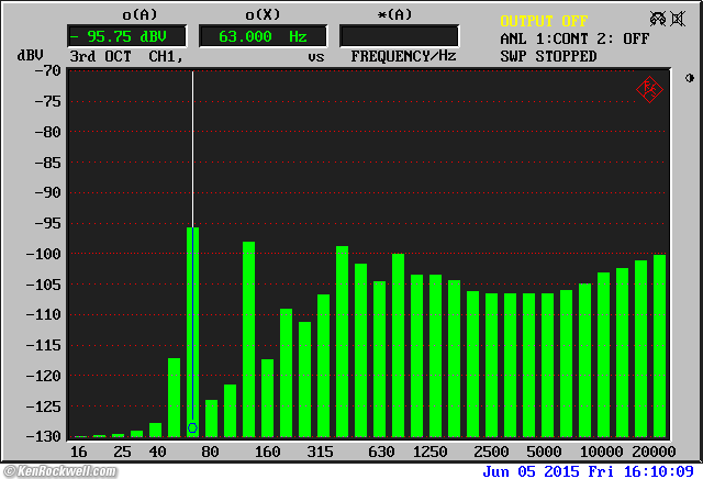Crown D-150A Series II