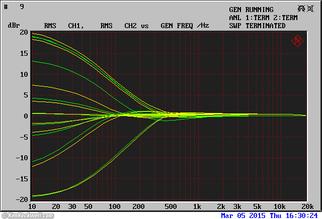 Crown IC 150 frequency response