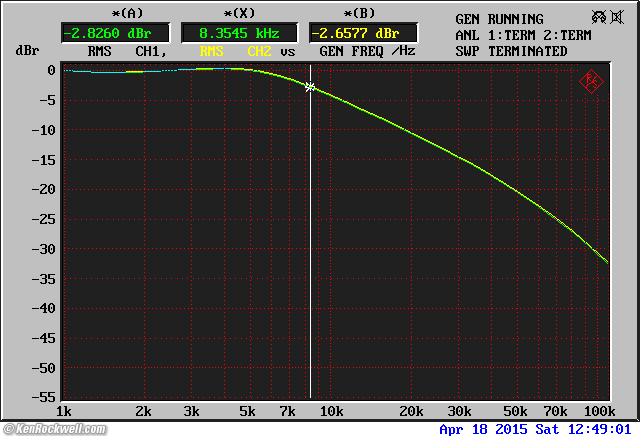 Crown IC 150 frequency response