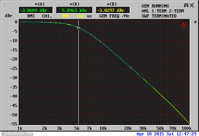 Crown IC 150 frequency response