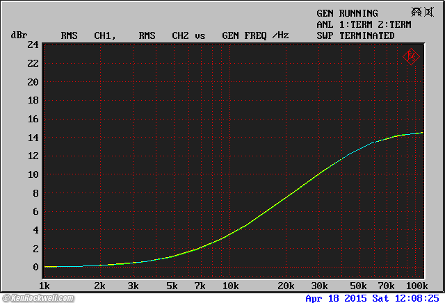 Crown IC 150 frequency response