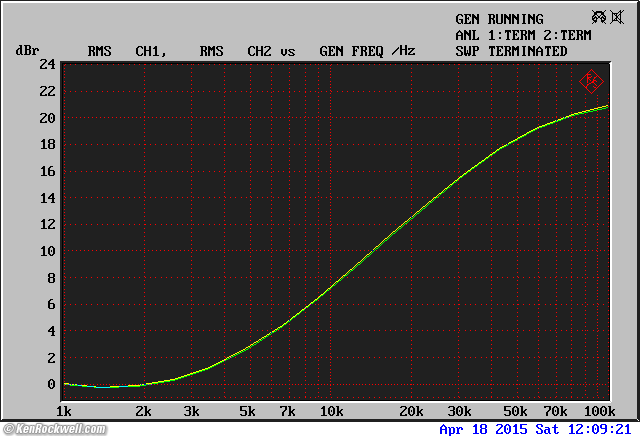 Crown IC 150 frequency response