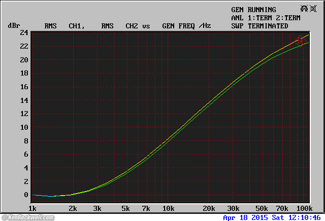 Crown IC 150 frequency response