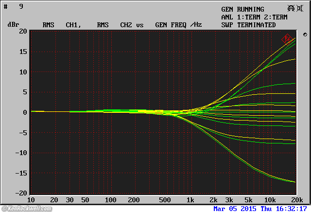 Crown IC 150 frequency response