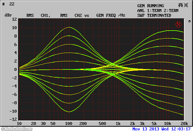 Denon UD-M30 Preamplifier tone control response