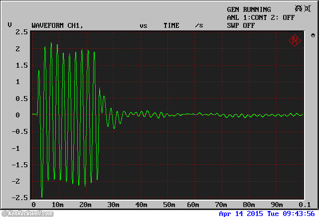 Focal CMS 65 Distortion