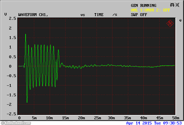 Focal CMS 65 Distortion