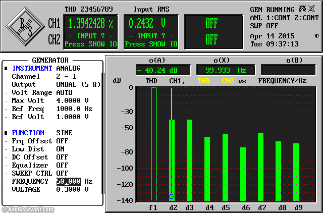 Focal CMS 65 Distortion