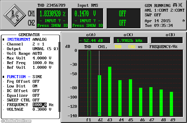 Focal CMS 65 Distortion