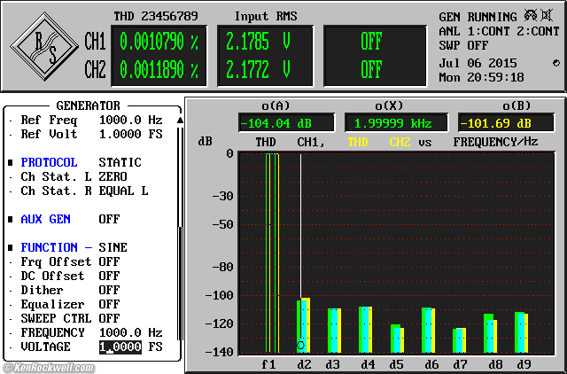 Fostex CR300 performance