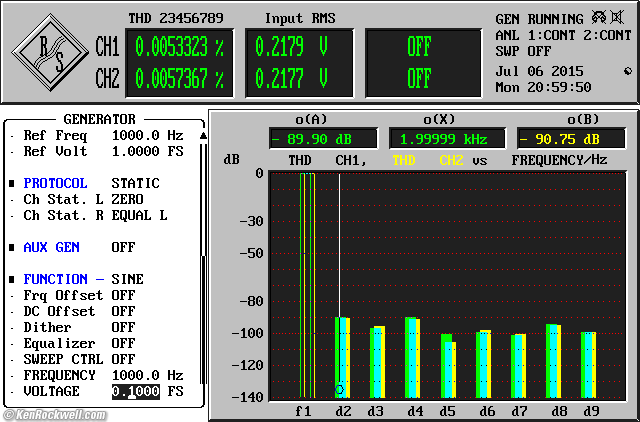 Fostex CR300 performance