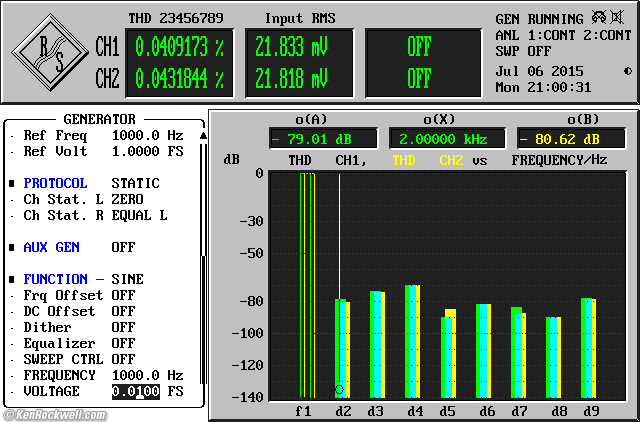 Fostex CR300 performance
