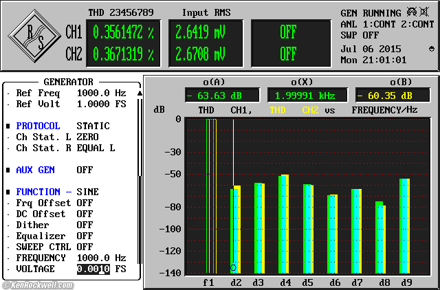 Fostex CR300 performance