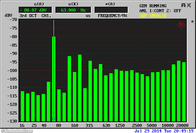 Hafler DH-120 output noise