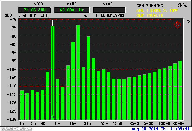 Hafler DH-200 output noise