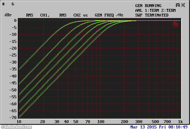 Heathkit AD-1702 crossover