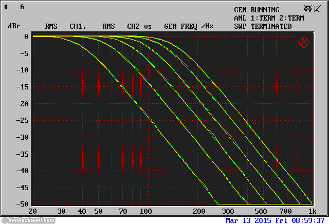 Heathkit AD-1702 crossover