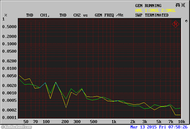 Heathkit AD-1702 crossover