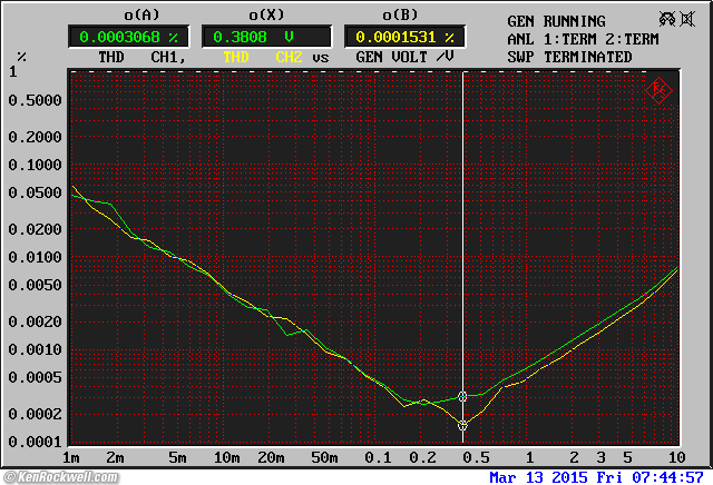 Heathkit AD-1702 crossover