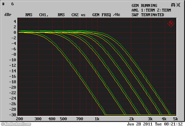 Heathkit AD-1702 crossover