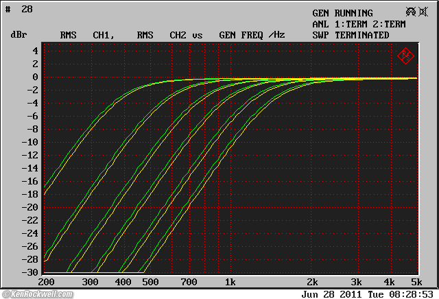 Heathkit AD-1702 crossover