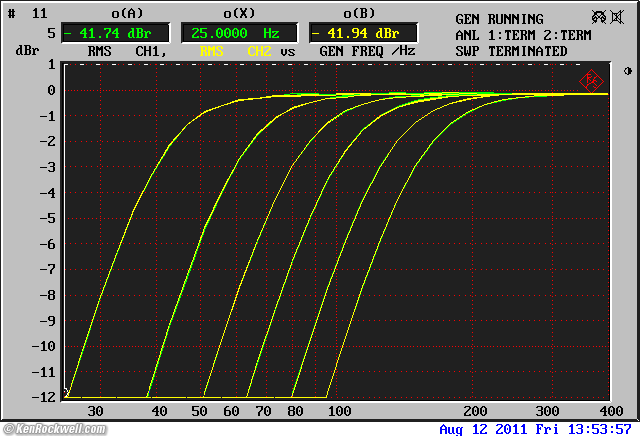 Heathkit AD-1702 crossover