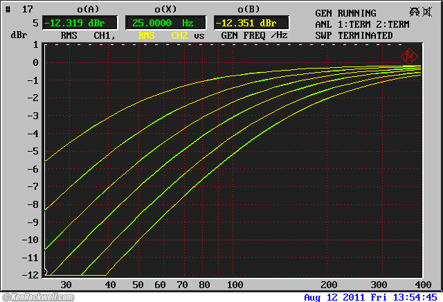 Heathkit AD-1702 crossover