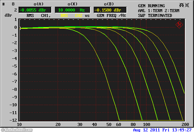 Heathkit AD-1702 crossover