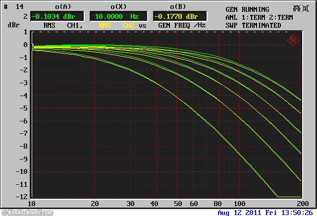 Heathkit AD-1702 crossover
