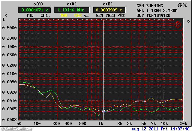 Heathkit AD-1702 crossover