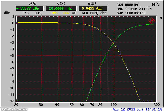 Heathkit AD-1702 crossover