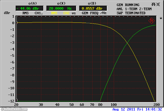 Heathkit AD-1702 crossover