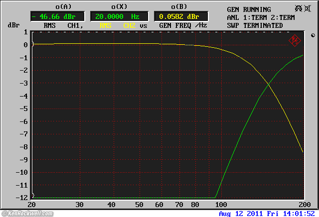 Heathkit AD-1702 crossover