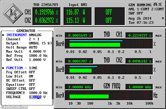 Hitachi HMA-8500 Mk II power output