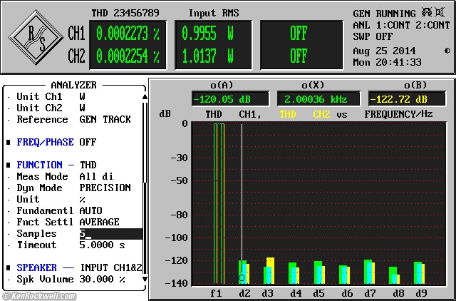 Hitachi HMA-8500 Mk II THD
