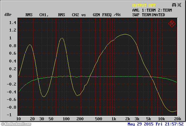McIntosh MC240