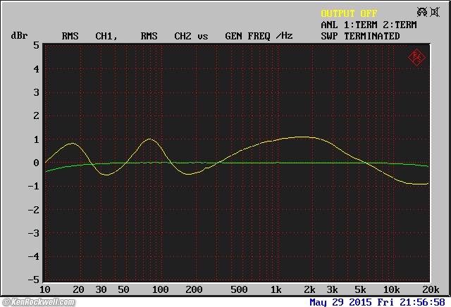 McIntosh MC240
