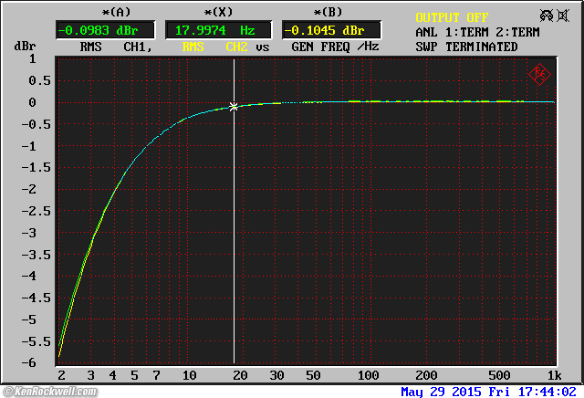 McIntosh MC240